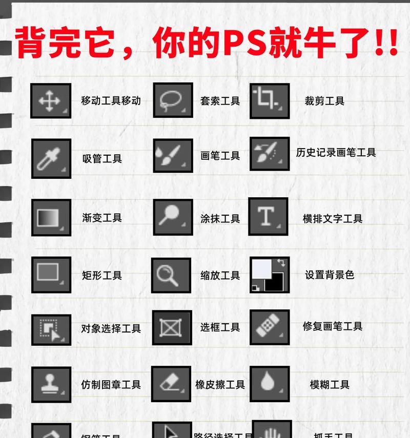 如何恢复PS右侧工具栏(解决PS工具栏不显示问题) 如何恢复PS右侧工具栏(解决PS工具栏不显示问题)