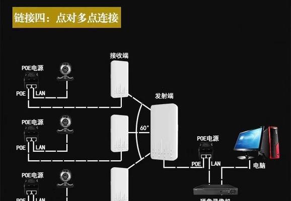 网桥的主要功能(深入了解网络通信设备) 网桥的主要功能(深入了解网络通信设备)