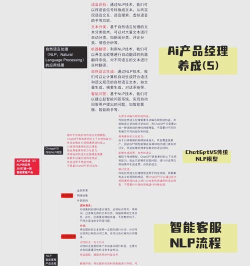 优化大师教程(详解优化大师的使用方法) 优化大师教程(详解优化大师的使用方法)