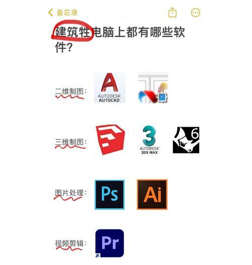 工业设计师必备软件解析(从3D建模到渲染) 工业设计师必备软件解析(从3D建模到渲染)