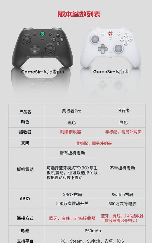 使用Switch手柄连接电脑的完整教程（让你的Switch手柄成为电脑游戏的最佳伙伴）