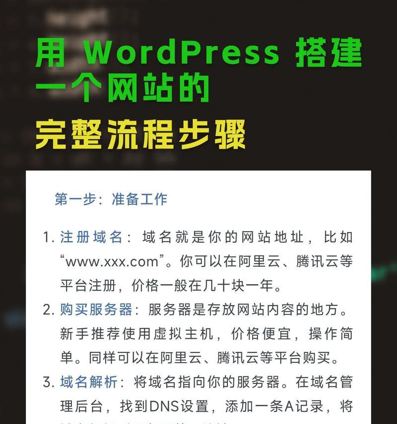如何使用WordPress文章模板创作自己的主题(从模板到主题) 如何使用WordPress文章模板创作自己的主题(从模板到主题)