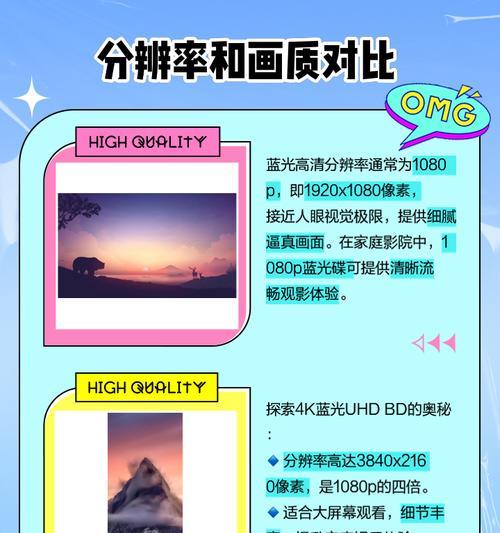 电影蓝光和BD的区别——清晰画质的秘密 电影蓝光和BD的区别——清晰画质的秘密