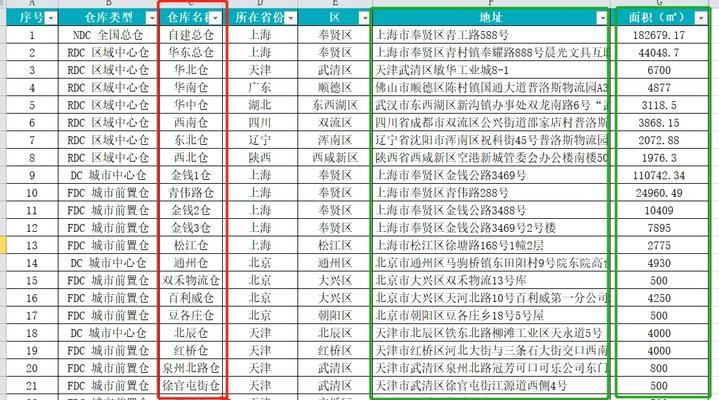 多条件查找的技巧（实现快速搜索和筛选的方法）