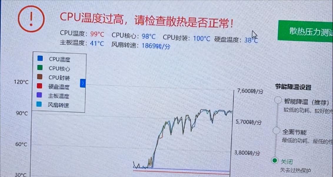 电脑CPU温度正常范围详解(保护CPU、延长电脑寿命) 电脑CPU温度正常范围详解(保护CPU、延长电脑寿命)