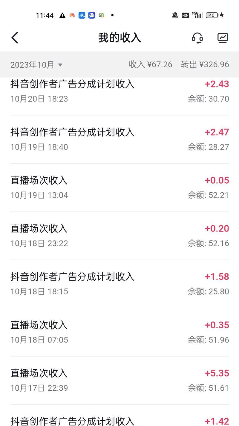 抖音浏览量提升的实战经验(掌握抖音算法) 抖音浏览量提升的实战经验(掌握抖音算法)