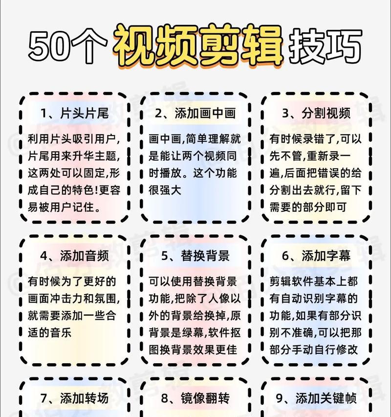 新手视频剪辑教程——从零开始学会剪辑技巧(15个步骤) 新手视频剪辑教程——从零开始学会剪辑技巧(15个步骤)