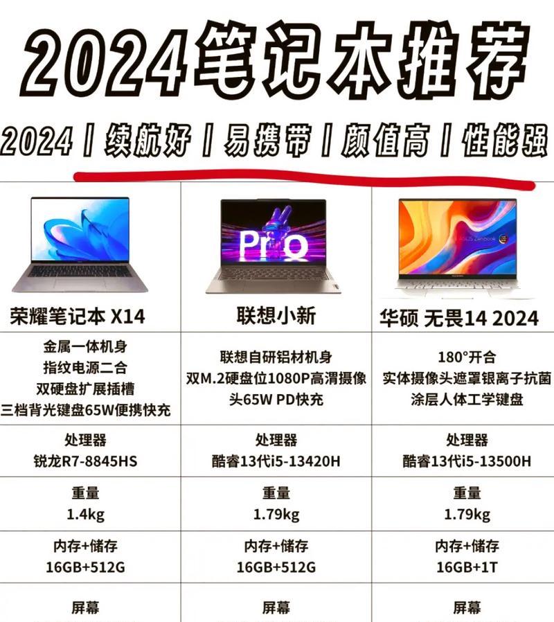2024年笔记本电脑选购指南(如何选择性价比高的笔记本电脑) 2024年笔记本电脑选购指南(如何选择性价比高的笔记本电脑)