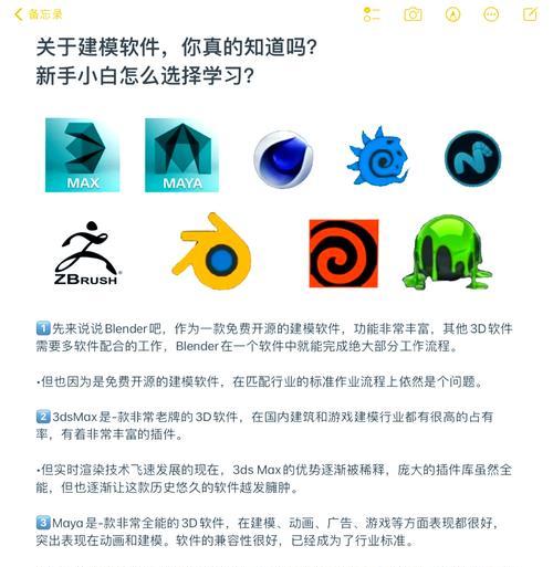 C4D软件应用指南(掌握C4D软件的技巧与方法) C4D软件应用指南(掌握C4D软件的技巧与方法)