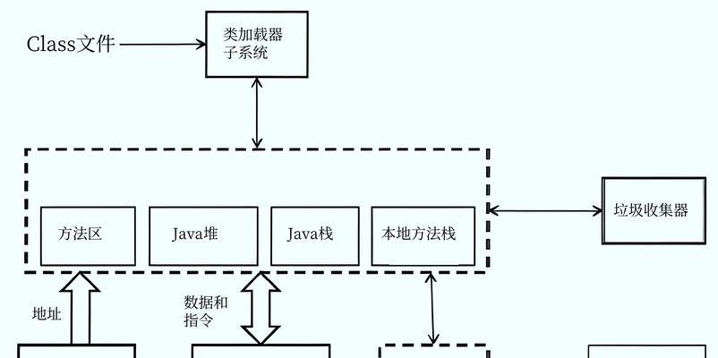 如何解决matlab内存不足的问题（优化代码和增加硬件资源的两种解决方法）