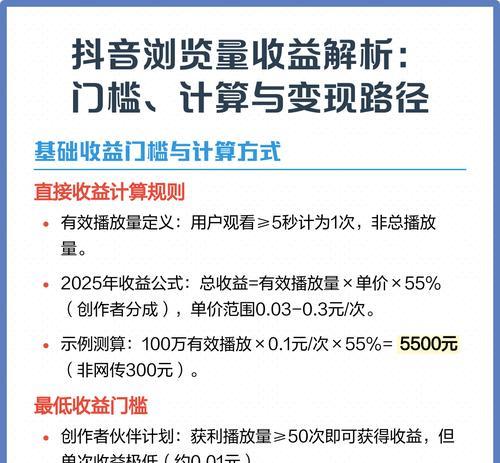 解决抖音发布作品浏览量为0的问题(为什么我的抖音作品浏览量为0) 解决抖音发布作品浏览量为0的问题(为什么我的抖音作品浏览量为0)