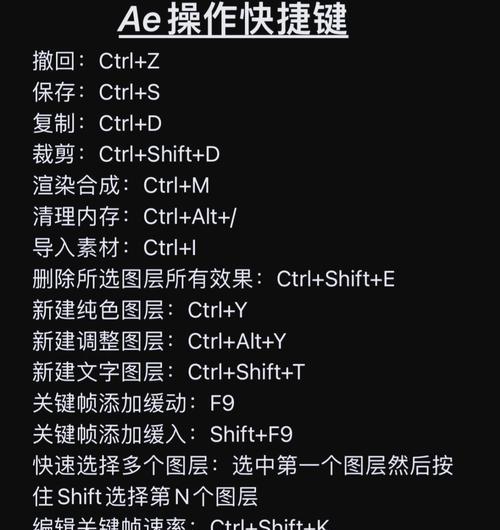 AE快捷键大全表格,让你工作事半功倍(AE软件快捷键图解) AE快捷键大全表格,让你工作事半功倍(AE软件快捷键图解)