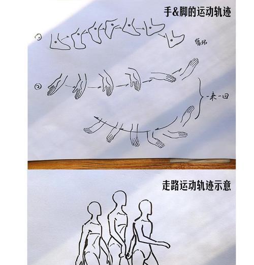 用PS制作动画走路教程（手把手教你用Photoshop制作逼真走路动画）