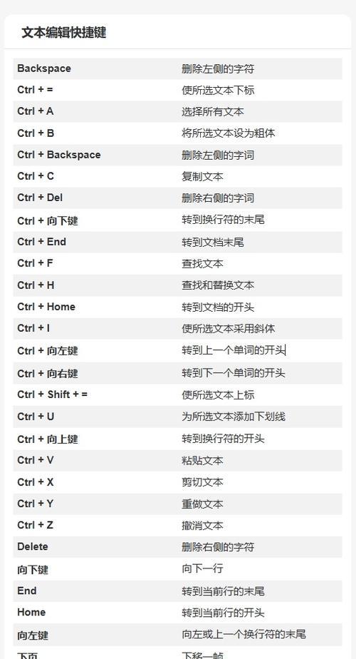 如何利用Windows自动录屏快捷键轻松记录屏幕（快速学习Windows自动录屏功能及其使用技巧）