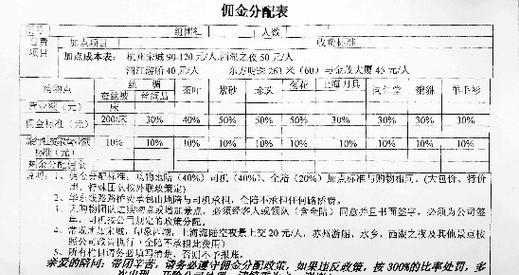 定向佣金是什么（解读定向佣金的含义及应用场景）
