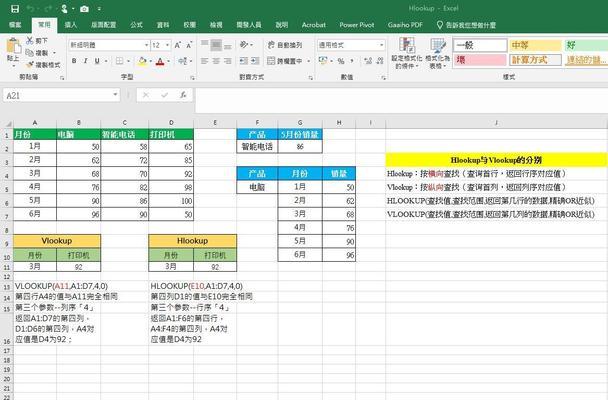 如何使用Rounddown函数(学会这个函数可以更好地处理数据) 如何使用Rounddown函数(学会这个函数可以更好地处理数据)