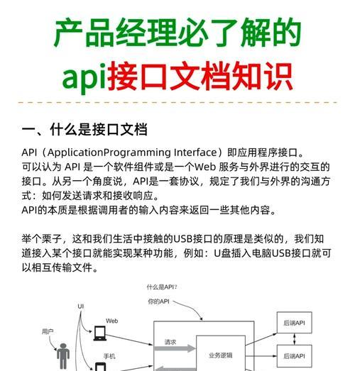 《轻松掌握Photoshop插件Portraiture的安装方法》 《轻松掌握Photoshop插件Portraiture的安装方法》