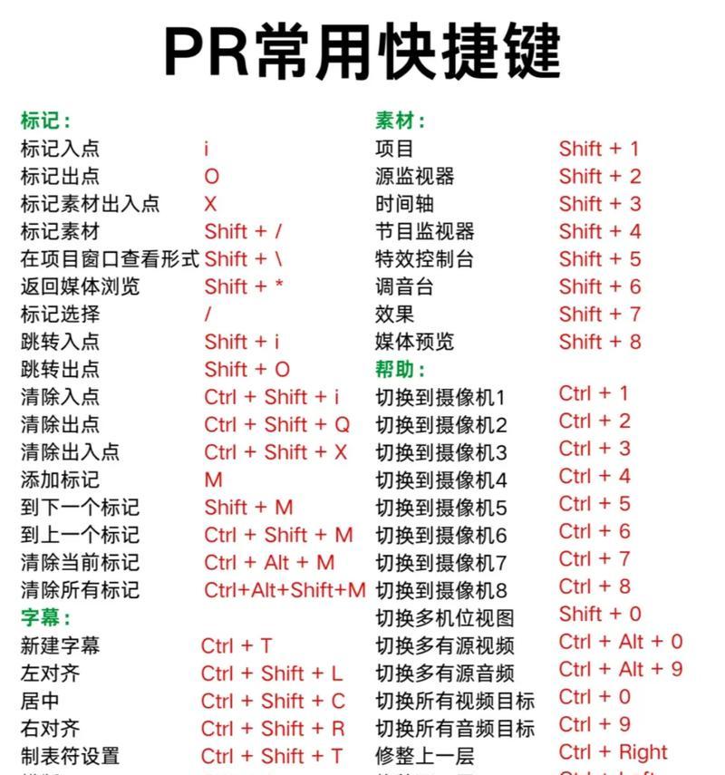 PR音频分离快捷键大全（使用PR音频分离快捷键提高工作效率）