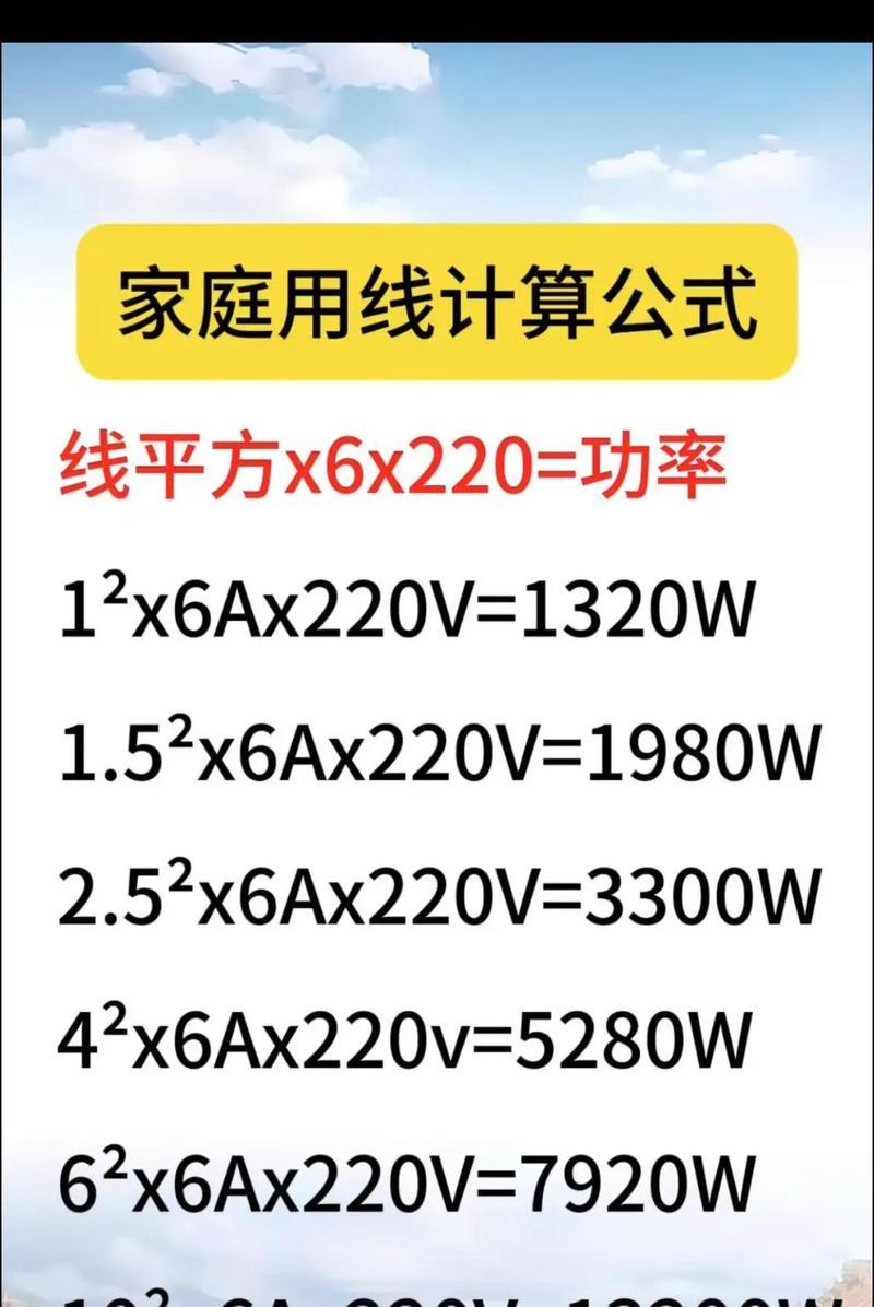 探究计算功率的意义(从物理学角度解析功率的概念及计算方法) 探究计算功率的意义(从物理学角度解析功率的概念及计算方法)