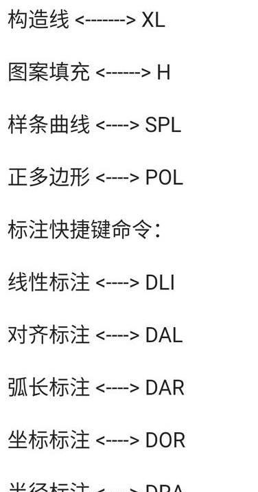 CAD标注快捷键命令大全(掌握这些快捷键) CAD标注快捷键命令大全(掌握这些快捷键)
