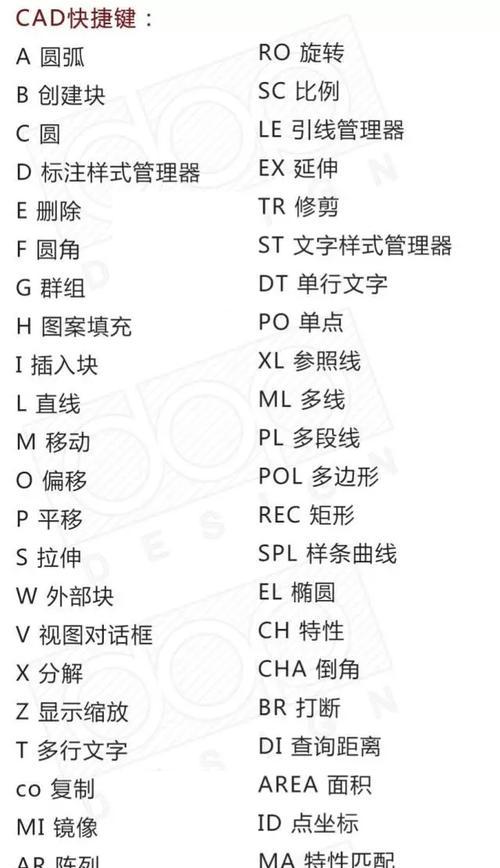 CAD标注快捷键命令大全(掌握这些快捷键) CAD标注快捷键命令大全(掌握这些快捷键)