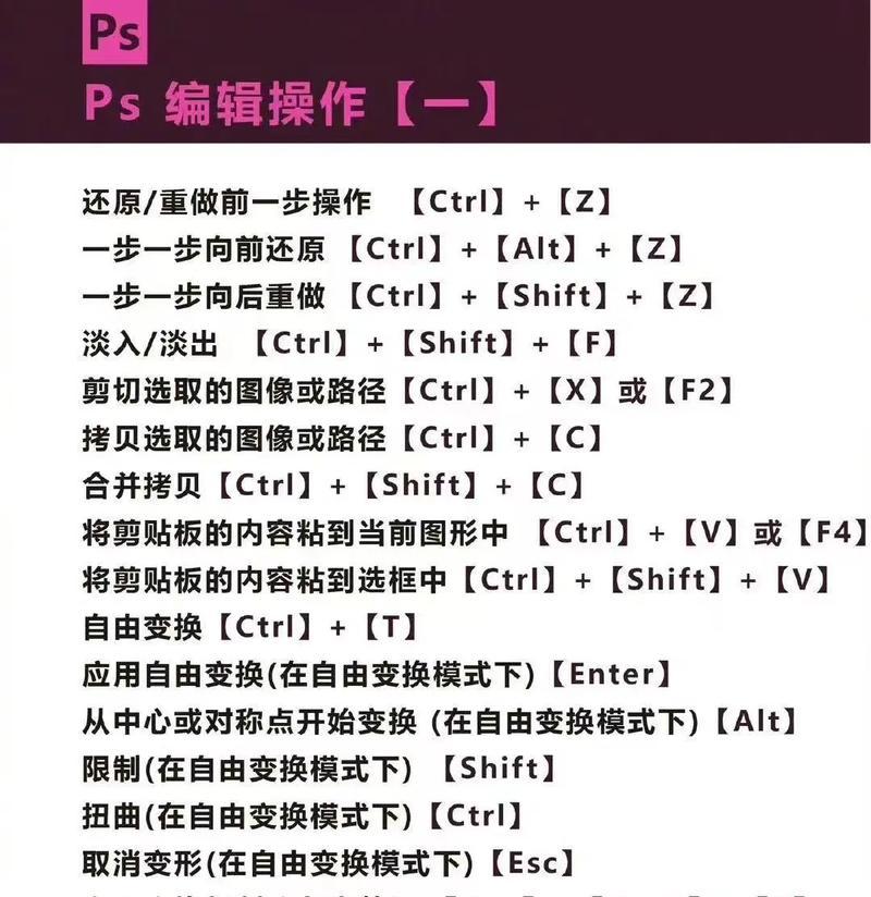 PS亮度对比度快捷键操作详解(掌握亮度对比度快捷键) PS亮度对比度快捷键操作详解(掌握亮度对比度快捷键)