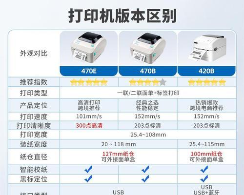 如何调整打印机出纸速度(打印机出纸速度过慢) 如何调整打印机出纸速度(打印机出纸速度过慢)