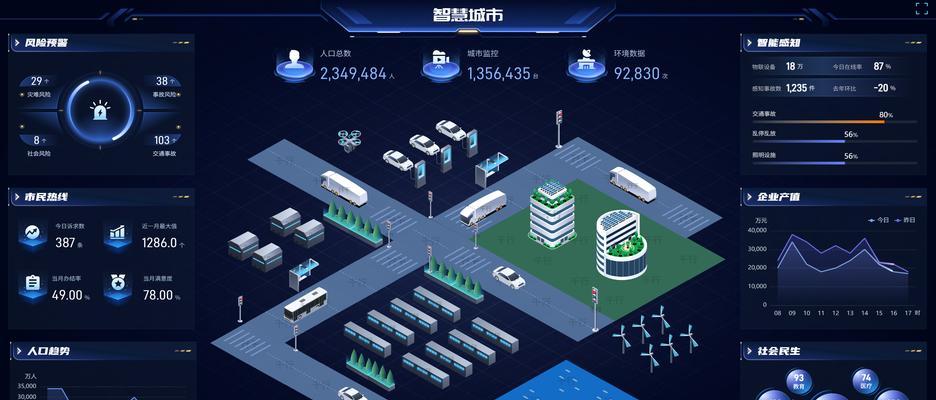 前端页面可视化搭建工具的应用和发展(探析前端开发新趋势) 前端页面可视化搭建工具的应用和发展(探析前端开发新趋势)
