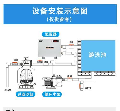 探究恒温器的原理与应用(温控领域的关键设备与技术/恒温实验的必备工具) 探究恒温器的原理与应用(温控领域的关键设备与技术/恒温实验的必备工具)