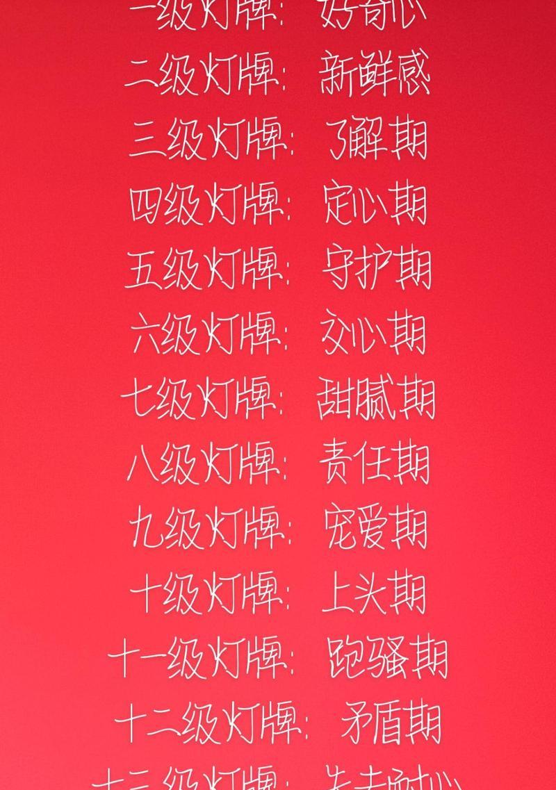 揭秘粉丝灯牌价格,让你省钱又不失情怀(想要DIY还是购买) 揭秘粉丝灯牌价格,让你省钱又不失情怀(想要DIY还是购买)