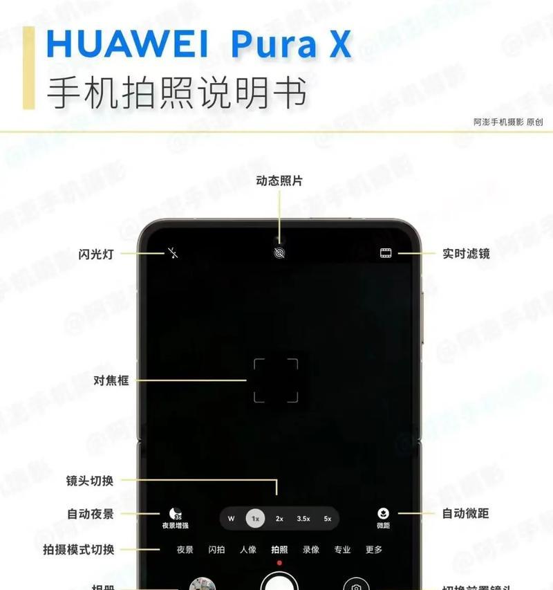 智能手机快捷控制开关(一键操控) 智能手机快捷控制开关(一键操控)