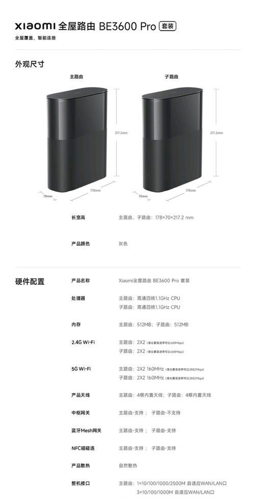 小米路由器Pro设置教程（轻松搭建家庭网络）