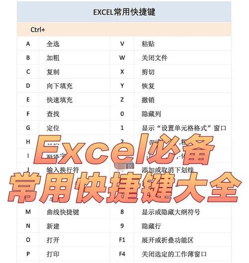 如何快速使用“重复上一步操作”快捷键（轻松提高工作效率的技巧）