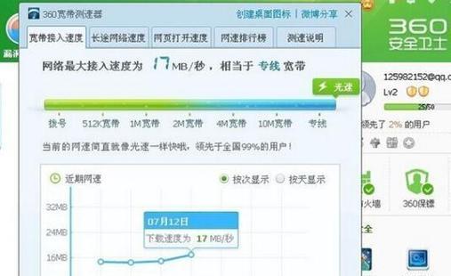 网速慢的原因分析(探究网络速度缓慢的根源和解决方案) 网速慢的原因分析(探究网络速度缓慢的根源和解决方案)