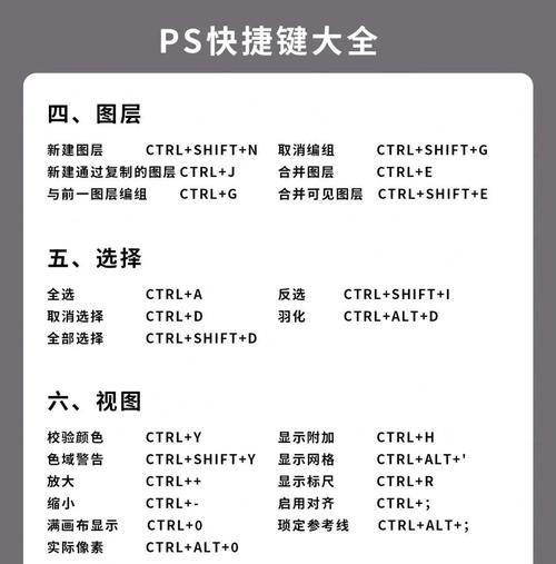 掌握PS变形扭曲快捷键，让你的设计更有灵活性（提高效率的基本快捷键与实用技巧）