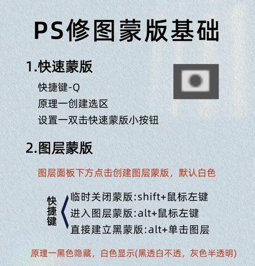 PS文字工具的类型及应用(探索PS文字工具的多种形式) PS文字工具的类型及应用(探索PS文字工具的多种形式)