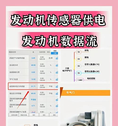 内燃机效率探究（——内燃机效率）