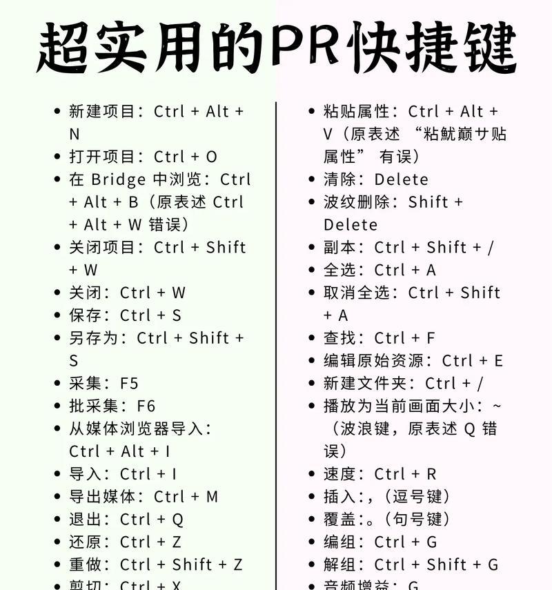 解决AE切割快捷键无反应的问题（教你如何解决AE切割快捷键无法使用的困扰）