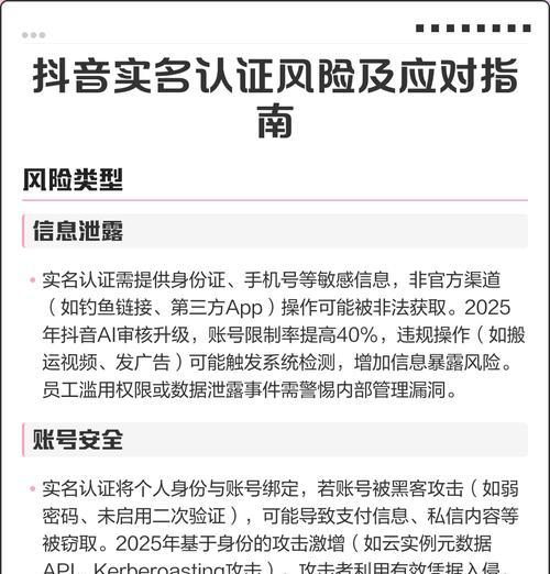 实名认证的危害(个人隐私泄露) 实名认证的危害(个人隐私泄露)