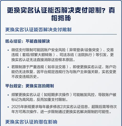 实名认证的危害(个人隐私泄露) 实名认证的危害(个人隐私泄露)