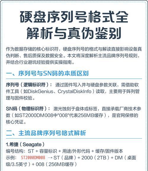 如何使用硬盘序列号查询命令(教你轻松查找硬盘信息) 如何使用硬盘序列号查询命令(教你轻松查找硬盘信息)