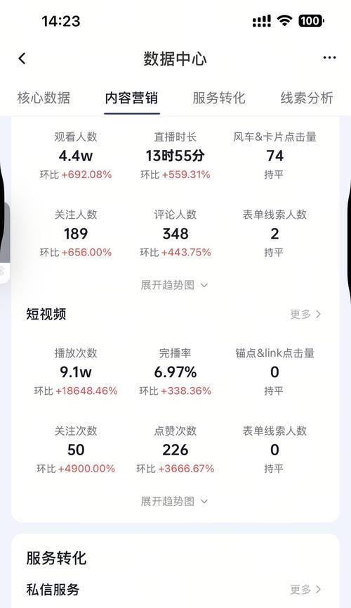 探究抖音作品没有播放量的原因及解决方法(分析抖音视频未能受到用户关注的因素及提高抖音播放量的有效策略) 探究抖音作品没有播放量的原因及解决方法(分析抖音视频未能受到用户关注的因素及提高抖音播放量的有效策略)