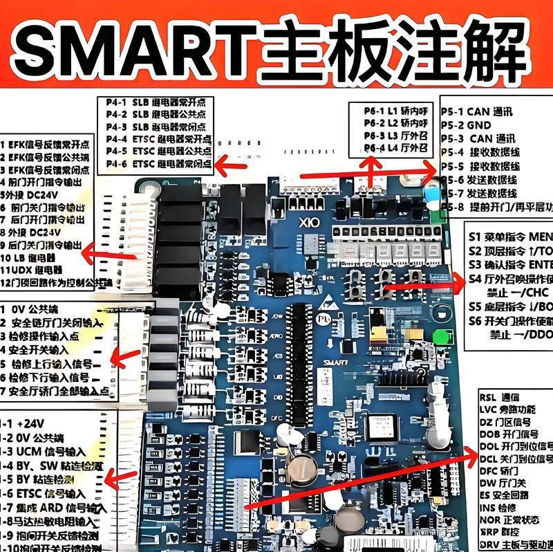 主板型号详解——选购好帮手(从型号命名到功能介绍) 主板型号详解——选购好帮手(从型号命名到功能介绍)