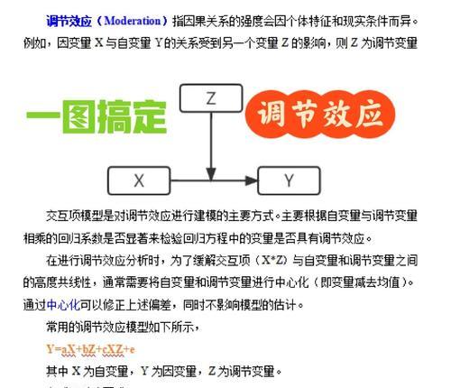 掌握调节系数的计算公式(从理论到应用) 掌握调节系数的计算公式(从理论到应用)