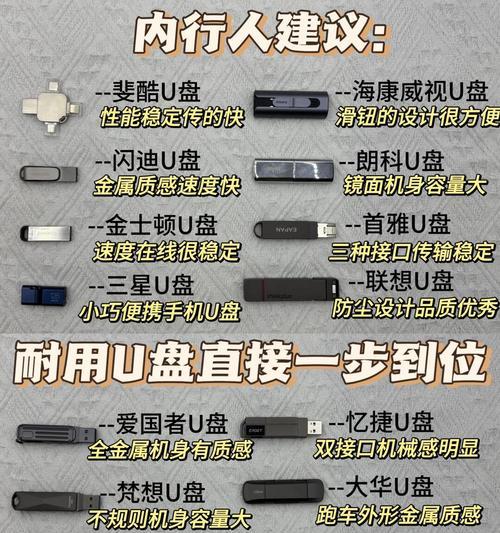 三种常见U盘格式的优缺点分析（FAT32、NTFS和exFAT）