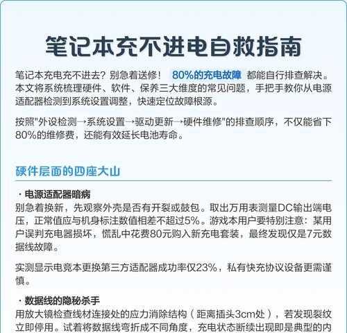 笔记本电脑无法充电原因分析与解决方案（掌握这5个关键点）