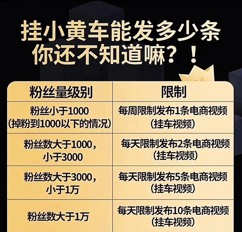 如何挂小黄车（精准定位目标用户）
