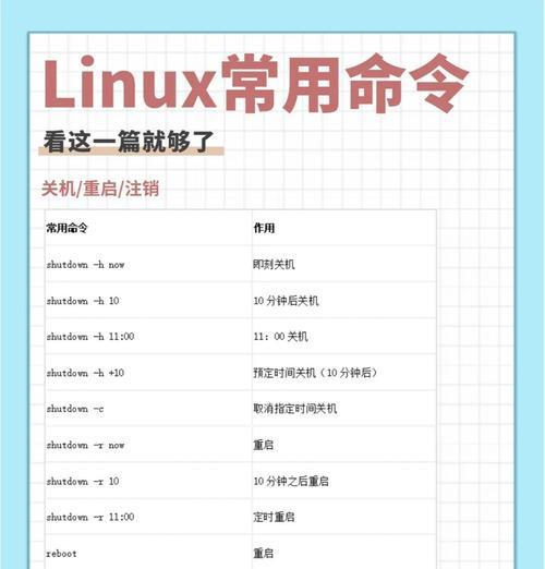 Vim编辑器全选删除命令详解(掌握Vim的操作技巧) Vim编辑器全选删除命令详解(掌握Vim的操作技巧)