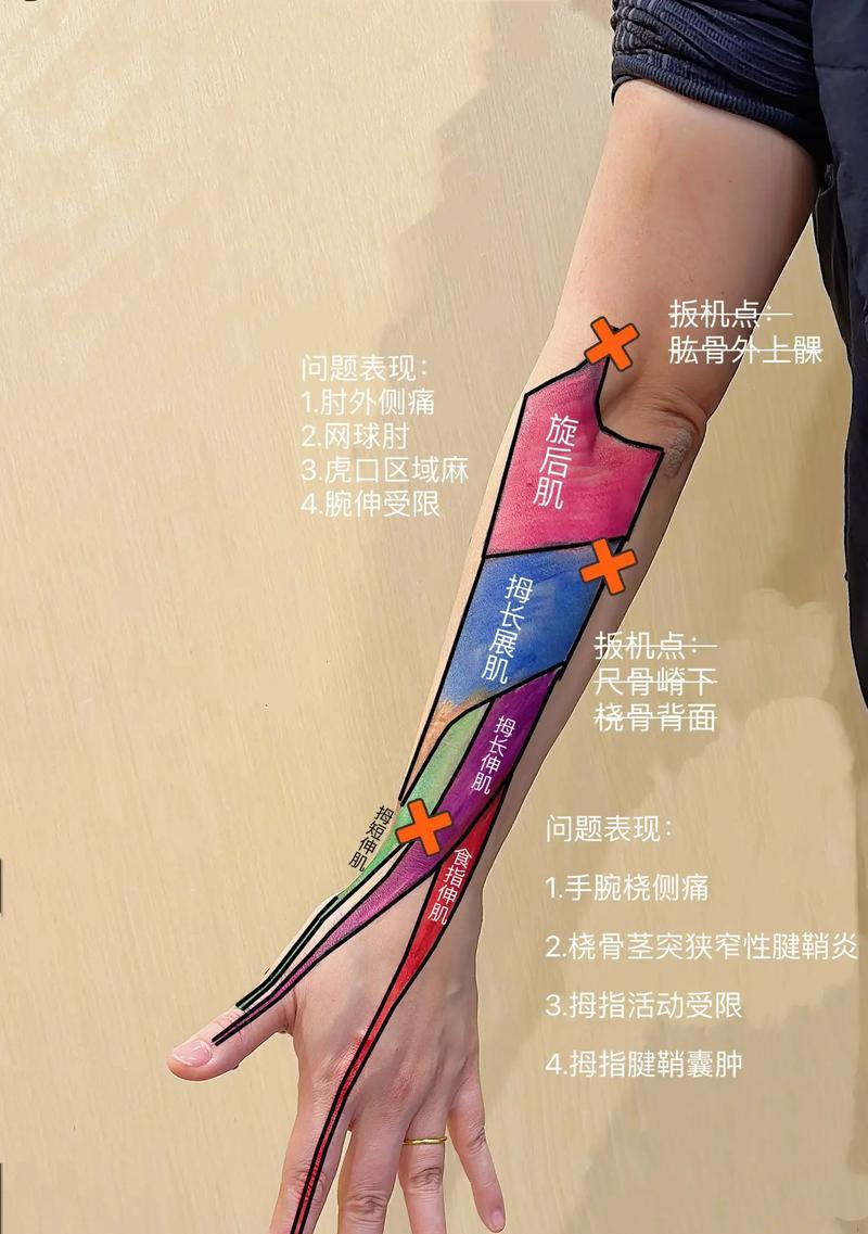 连续拇指,助你成为抖音达人(掌握这些技巧) 连续拇指,助你成为抖音达人(掌握这些技巧)