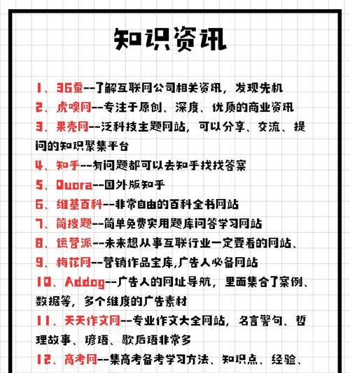 如何选择适合自己的自学网站（一份关于自学网站选择的实用指南）
